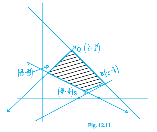 Page 252 Chapter 12 Class 12th NCERT Exemplar Page 252 Chapter 12 Class 12th NCERT Exemplar